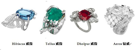 Ō߼(j)錚չɶ