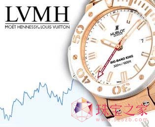 LVMH錚IЇN½
